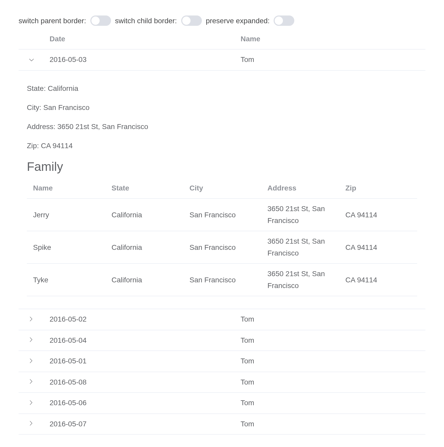 The expandable-row example, running